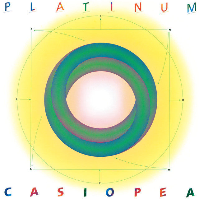 Casiopea “Platinum” LP [Clear Lime] PRE-ORDER