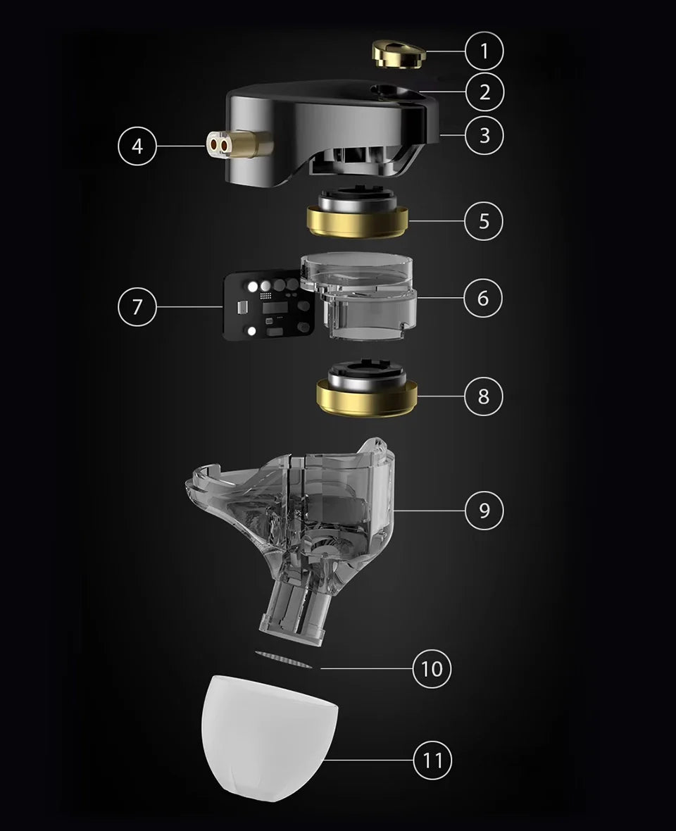 KZ Castor Pro Dynamic In-Ear Headphones Monitors IEM w/ Mic